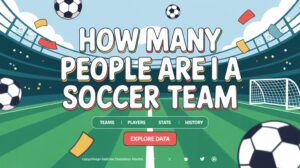 soccer team member count