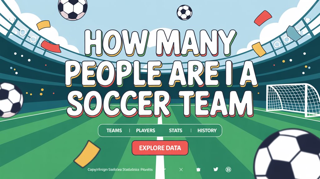 soccer team member count