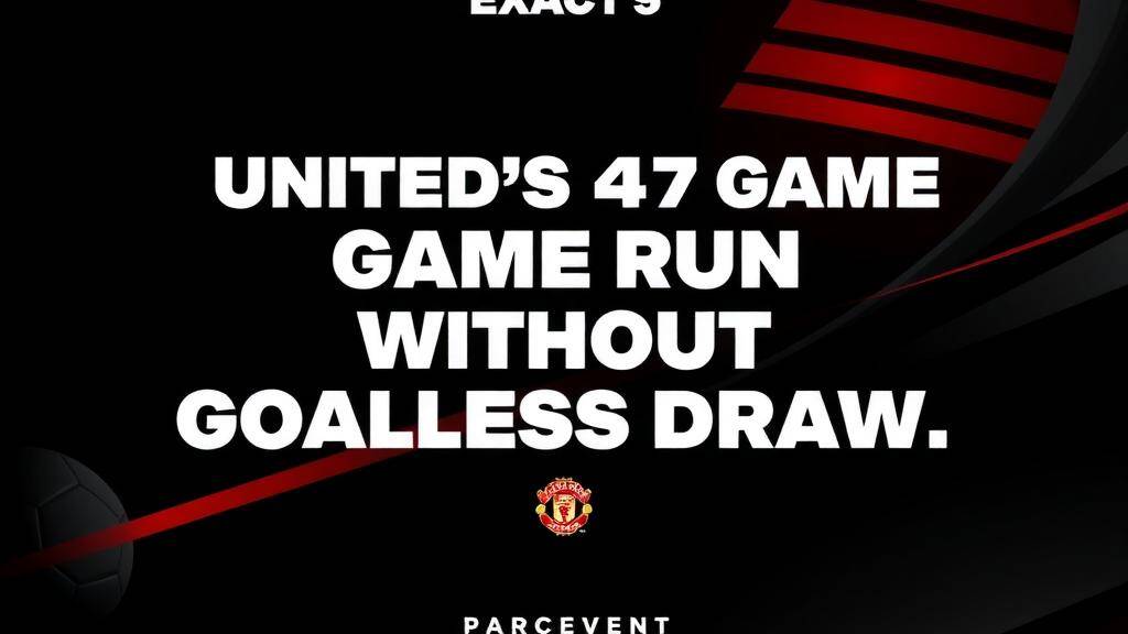 Featured image for: United's 47-game run without goalless draw nears record